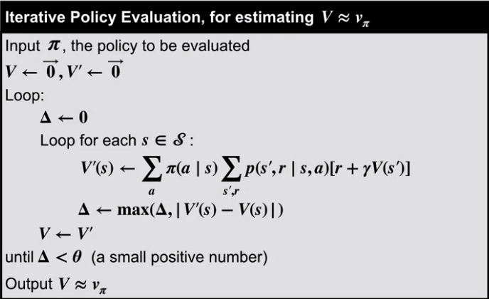 Iterative Policy Evaluation