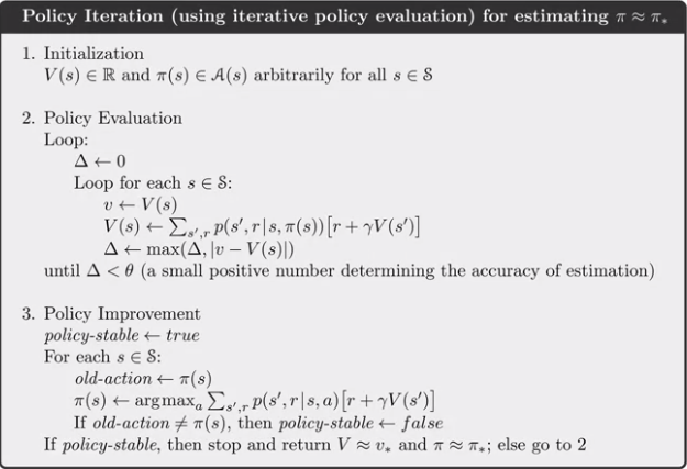 Policy Iteration